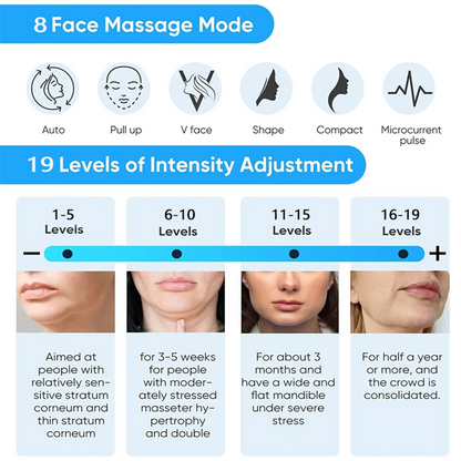 EMS Face Lifting Massage